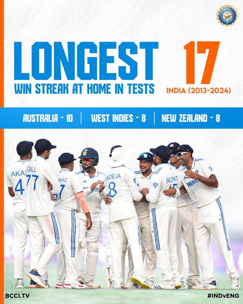 India_vs_england_day4_highlights